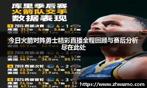今日火箭对阵勇士精彩直播全程回顾与赛后分析尽在此处